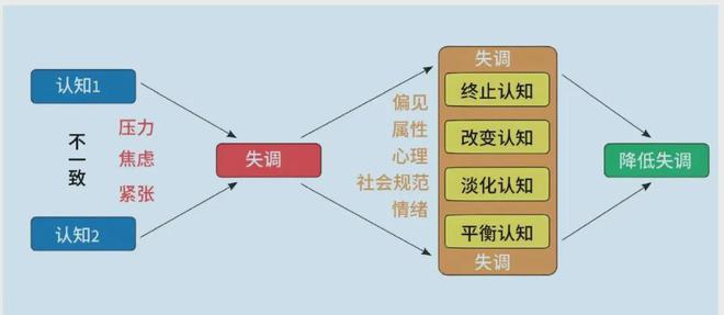 作战中的认知优势：美陆军的策略与实践必一运动sport网页版登录提升多域(图3)